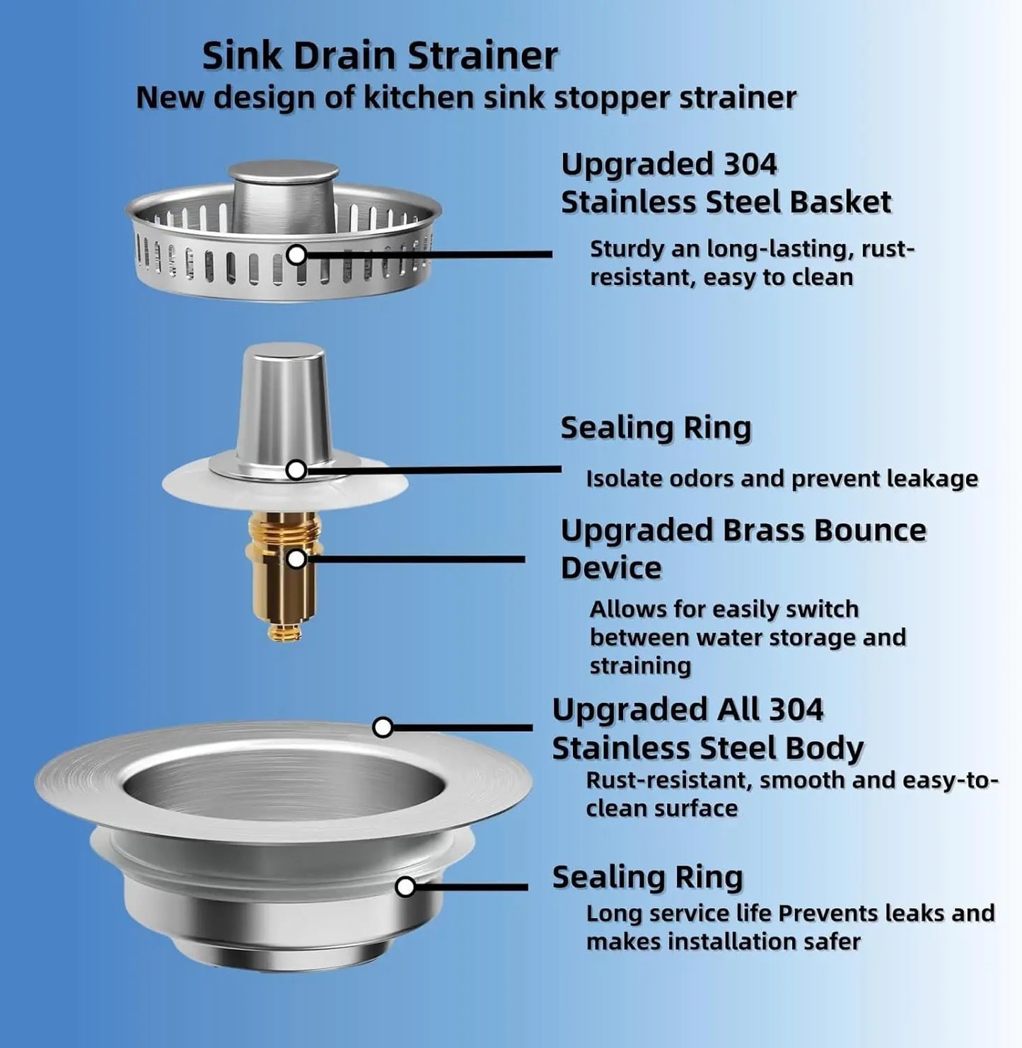 Universal 3 In 1 Kitchen Sink Drain Strainer Stopper