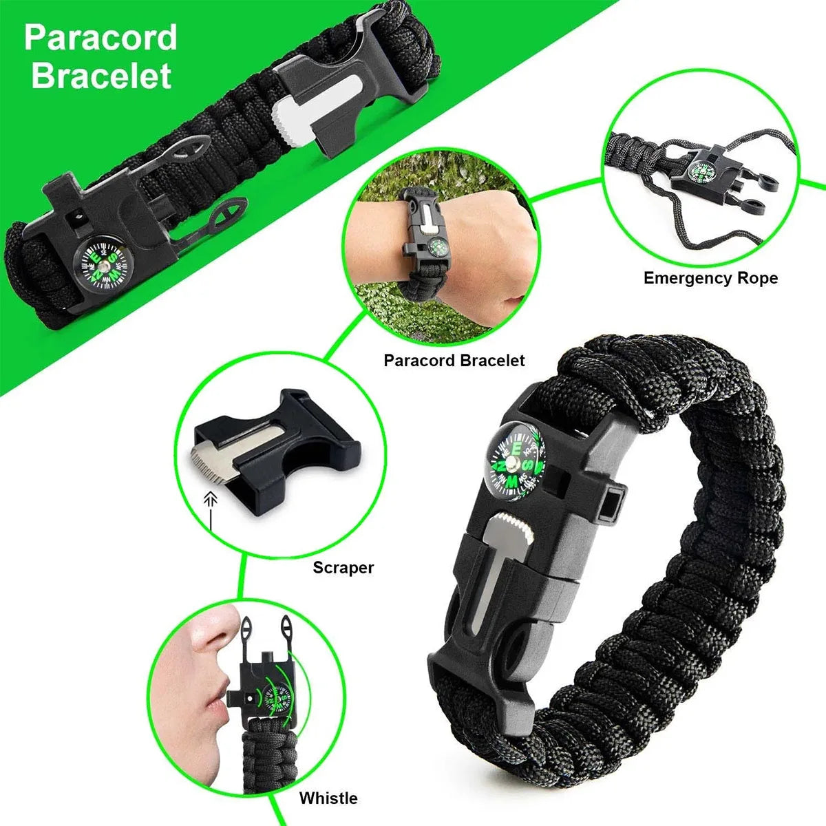 Multifunctional Camping Survival Tool Set and First Aid Kit