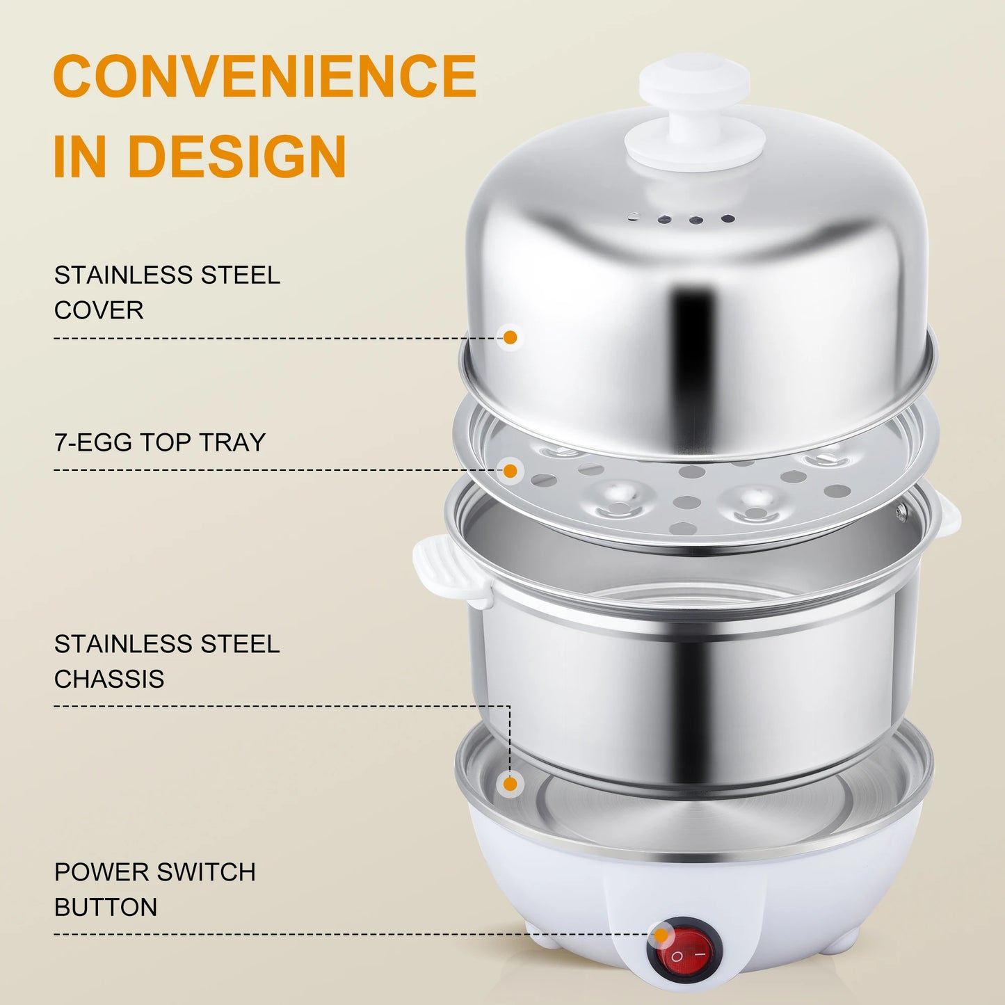 Electric Egg Cooker With Auto Shut Off For Poached Eggs