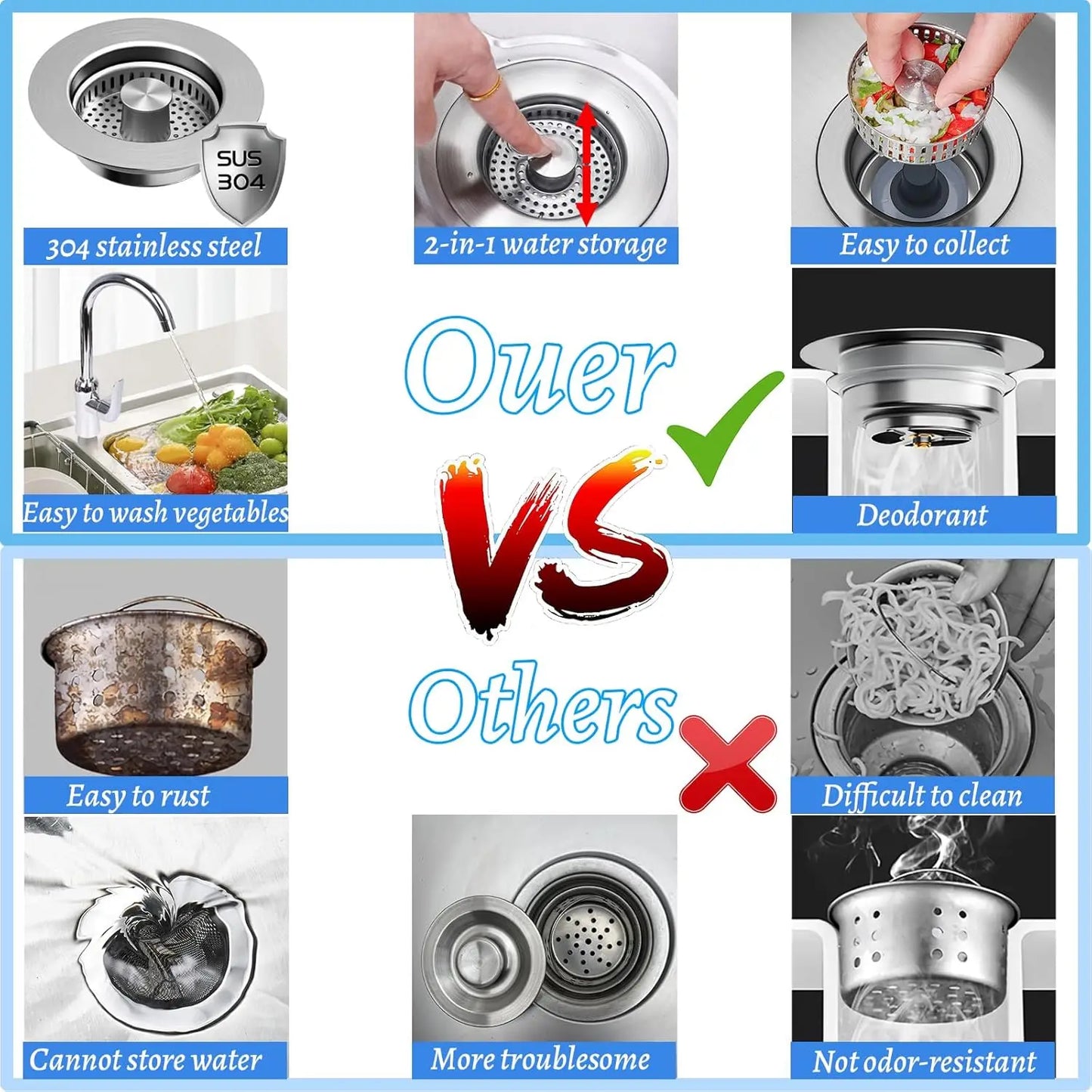 Universal 3 In 1 Kitchen Sink Drain Strainer Stopper
