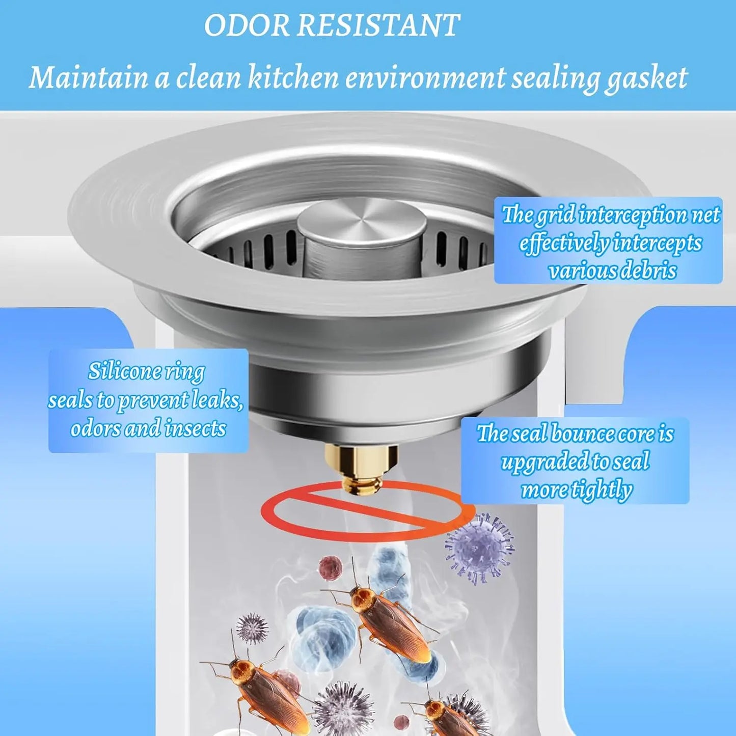 Universal 3 In 1 Kitchen Sink Drain Strainer Stopper