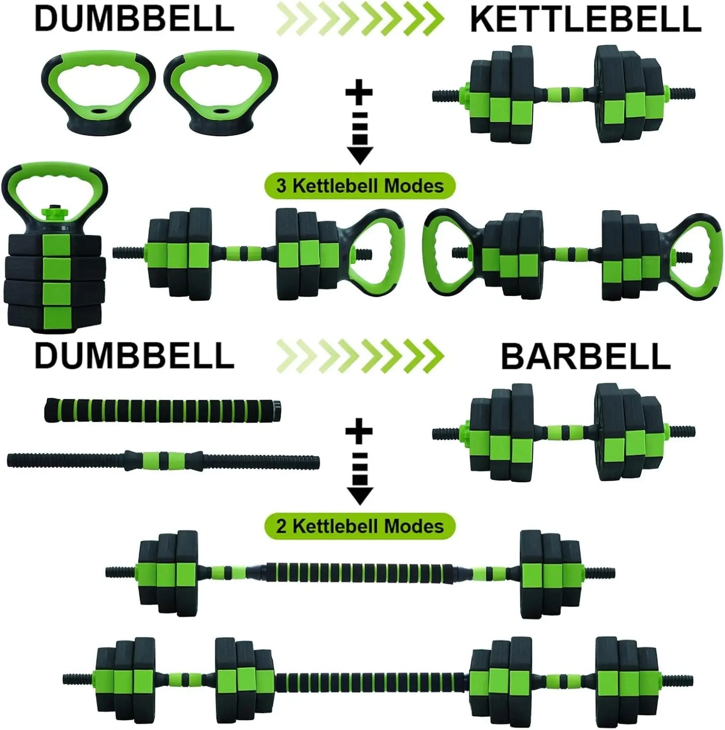 4 in 1 Adjustable Kettlebell and Dumbbell Set for Home Gym