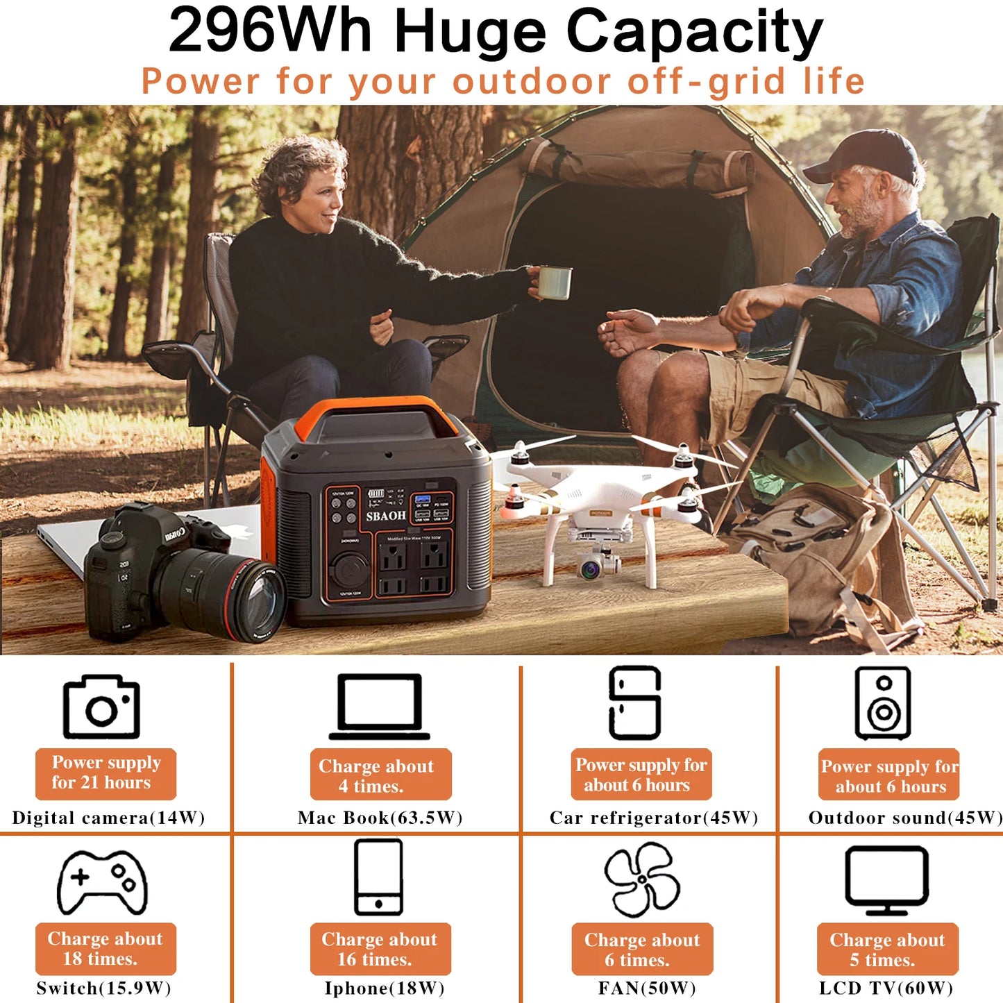 Portable Power Station 300W 296Wh Solar Generator Quick Charge 110V AC Outlets DC Ports and LED Flashlight