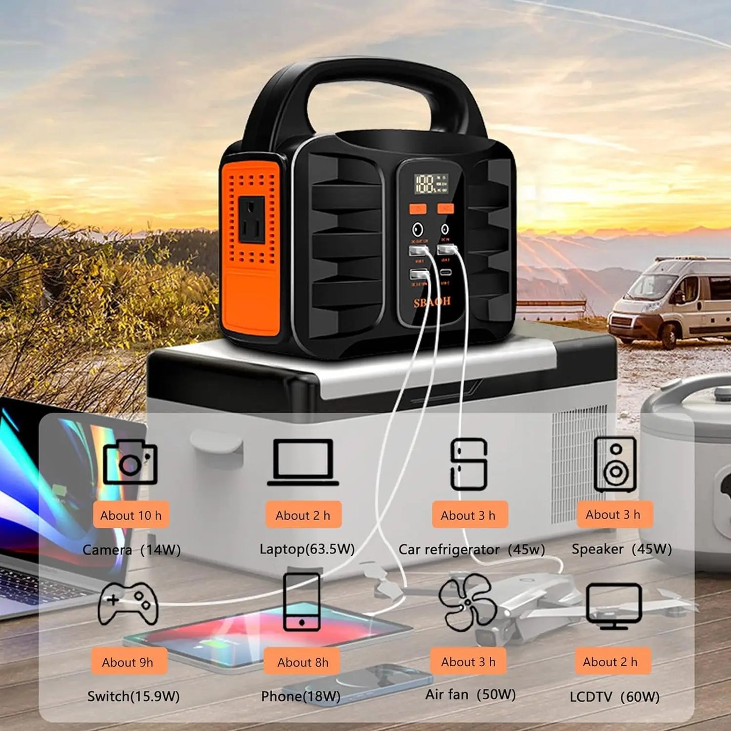 Portable Power Station 155Wh 42000mAh Outdoor Solar Generator